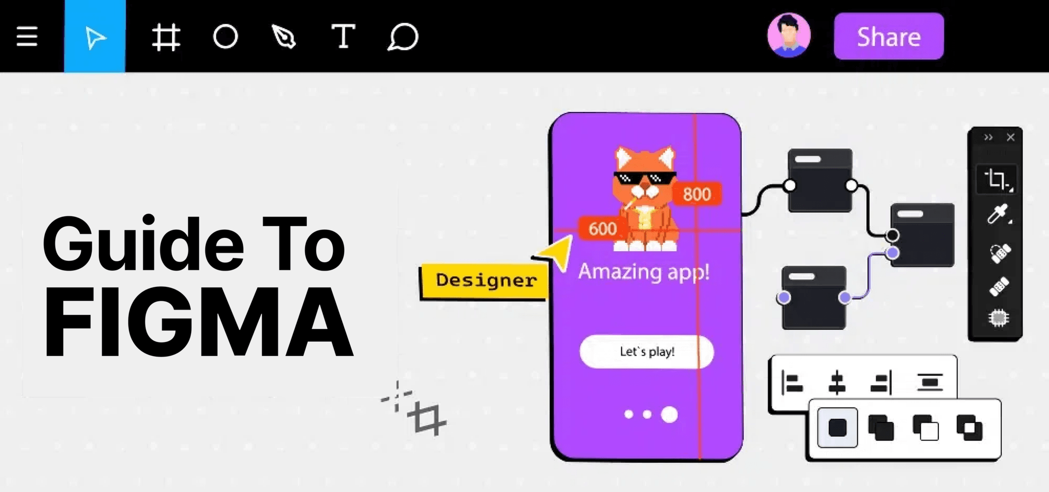 Guide to figma