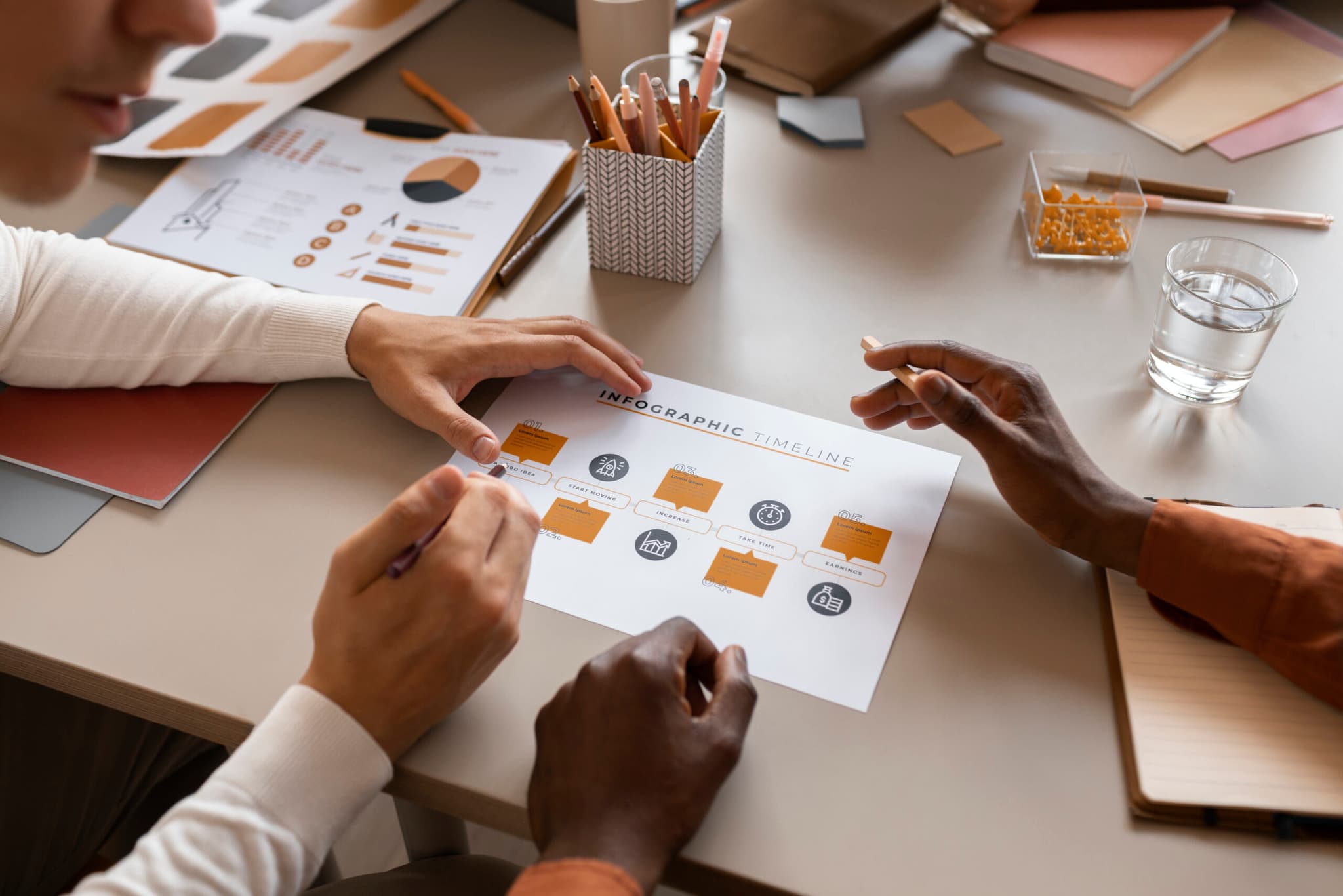 Image for the Product discovery process.